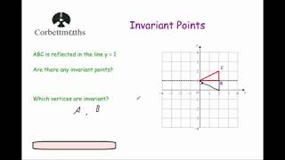 Invariant Points  Corbettmaths [upl. by Tymon]