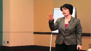 Powerful Presentation Skills Use NonVerbals Effectively [upl. by Ananna]