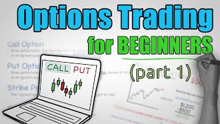 Options Trading Explained  COMPLETE BEGINNERS GUIDE Part 1 [upl. by Aiza]