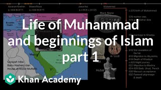 Life of Muhammad and beginnings of Islam part 1  World History  Khan Academy [upl. by Gamages]