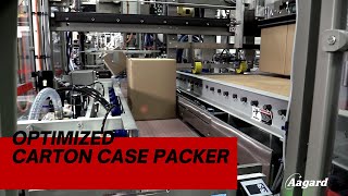 Aagard Case Packer Palletizer Automated Packaging Innovation [upl. by Oiraved776]