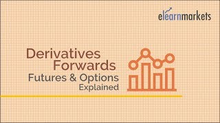 DERIVATIVES  Forwards Futures amp Options explained in Brief [upl. by Nynahs765]