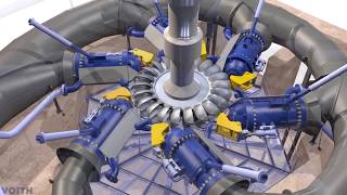 Voith Functioning of Pelton turbines EN [upl. by Brittany31]