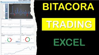 Bitácora de trading con Excel [upl. by Asial204]