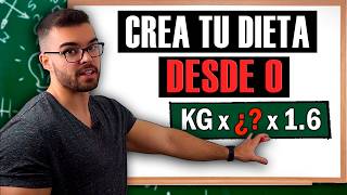 Cómo Hacer Una Dieta Paso a Paso ¡CON KCALS Y MACRONUTRIENTES [upl. by Tasha]