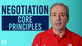 Core Principles of Negotiation [upl. by Gavin]