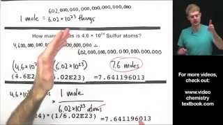 Converting Between Moles Atoms and Molecules [upl. by Eveneg246]