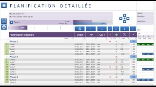 Gestion de projets planification [upl. by Yrovi622]