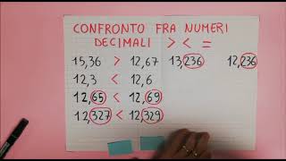 numeri decimali confronto [upl. by Alithea]