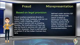 What is Difference Between Fraud amp Misrepresentation [upl. by Adnirem]