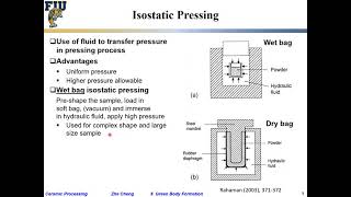 Ceramic Processing L615 Isostatic pressing [upl. by Lepley]