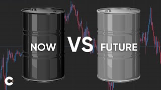 Oil Futures Explained  WTI and Brent Oil Futures Trading [upl. by Reffinnej]