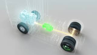 How do fuel cell electric vehicles work [upl. by Box]