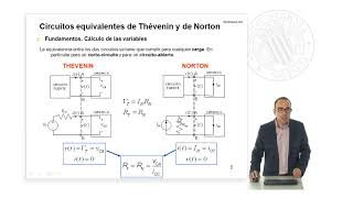 Equivalente Thevening y Norton   UPV [upl. by Simetra]