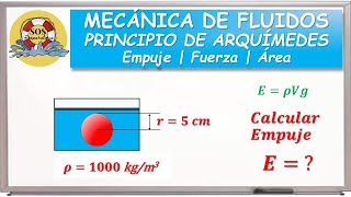 Empuje en una bola de acero al sumergirla en agua [upl. by Gudren]