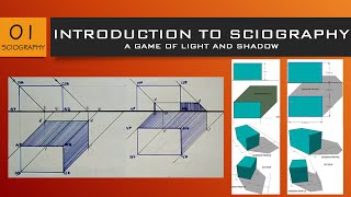 INTRODUCTION TO SCIOGRAPHY [upl. by Eniamat]