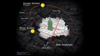 Site Analyses  Diagram  Photoshop [upl. by Kiri]