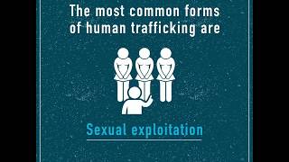 What is human trafficking [upl. by Airegin]