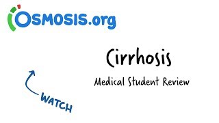 Cirrhosis Overview  Clinical Presentation [upl. by Olecram]