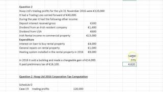 Basic Corporation Tax Computation [upl. by Scrivenor]