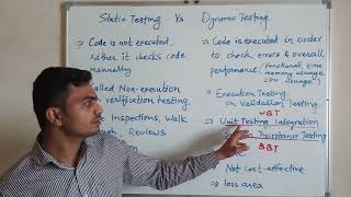 Lect 22 Static Testing vs Dynamic Testing [upl. by Cumings54]