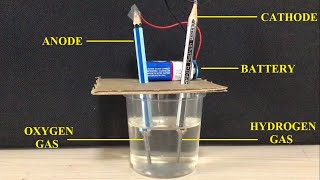 WATER ELECTROLYSIS DEMONSTRATION WITH EXPLANATION  CHEMISTRY  GRADE 812 [upl. by Akimal948]