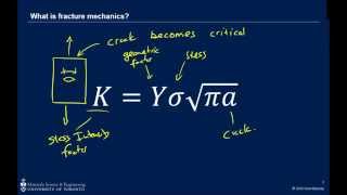 Basic fracture mechanics [upl. by Camilla850]