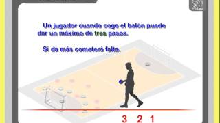 Normas básicas balonmano educación física [upl. by Adalard279]