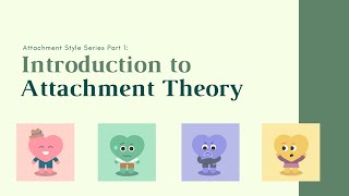 Introduction to Attachment Theory [upl. by Ibok]