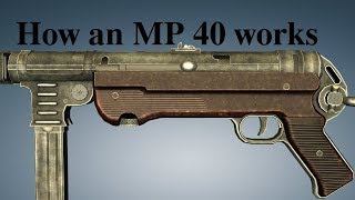 How an MP 40 works [upl. by Muncey291]