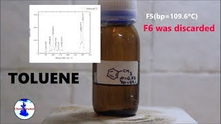 How to make toluene [upl. by Trix]