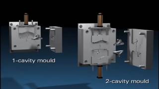 The Metal Injection Moulding Process [upl. by Boothman]