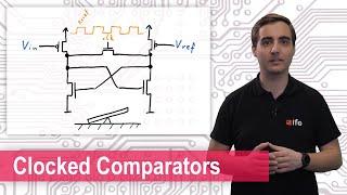 Clocked Comparators [upl. by Damas]