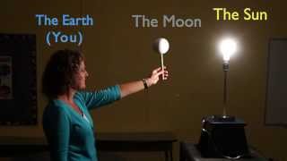 Moon Phases Demonstration [upl. by Alitha]